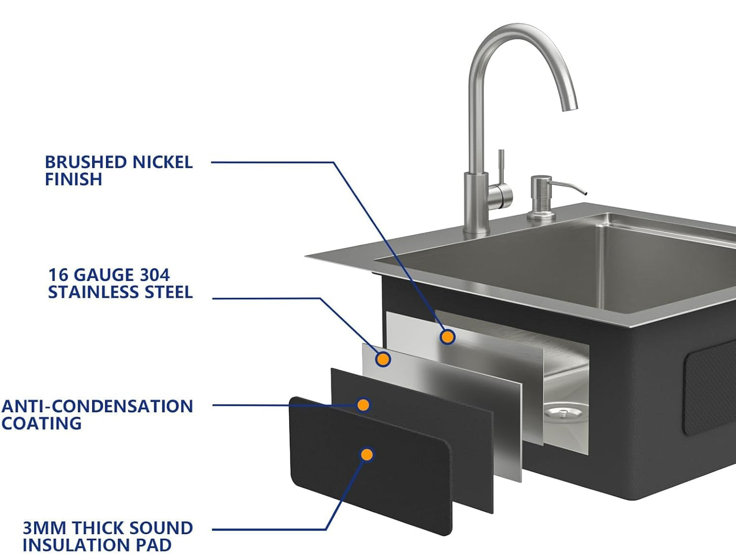 21" Outdoor Kitchen Sink Drop In Bar Sink Workstation With Faucet And Dust Lid Single Bowl Utility Small Sinks 304 Stainless Steel